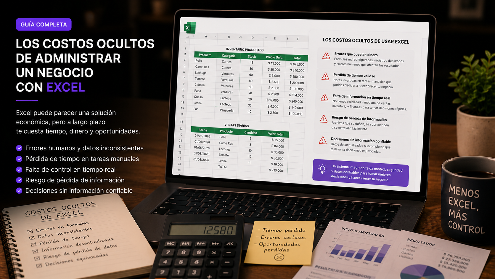 Costos ocultos de Excel