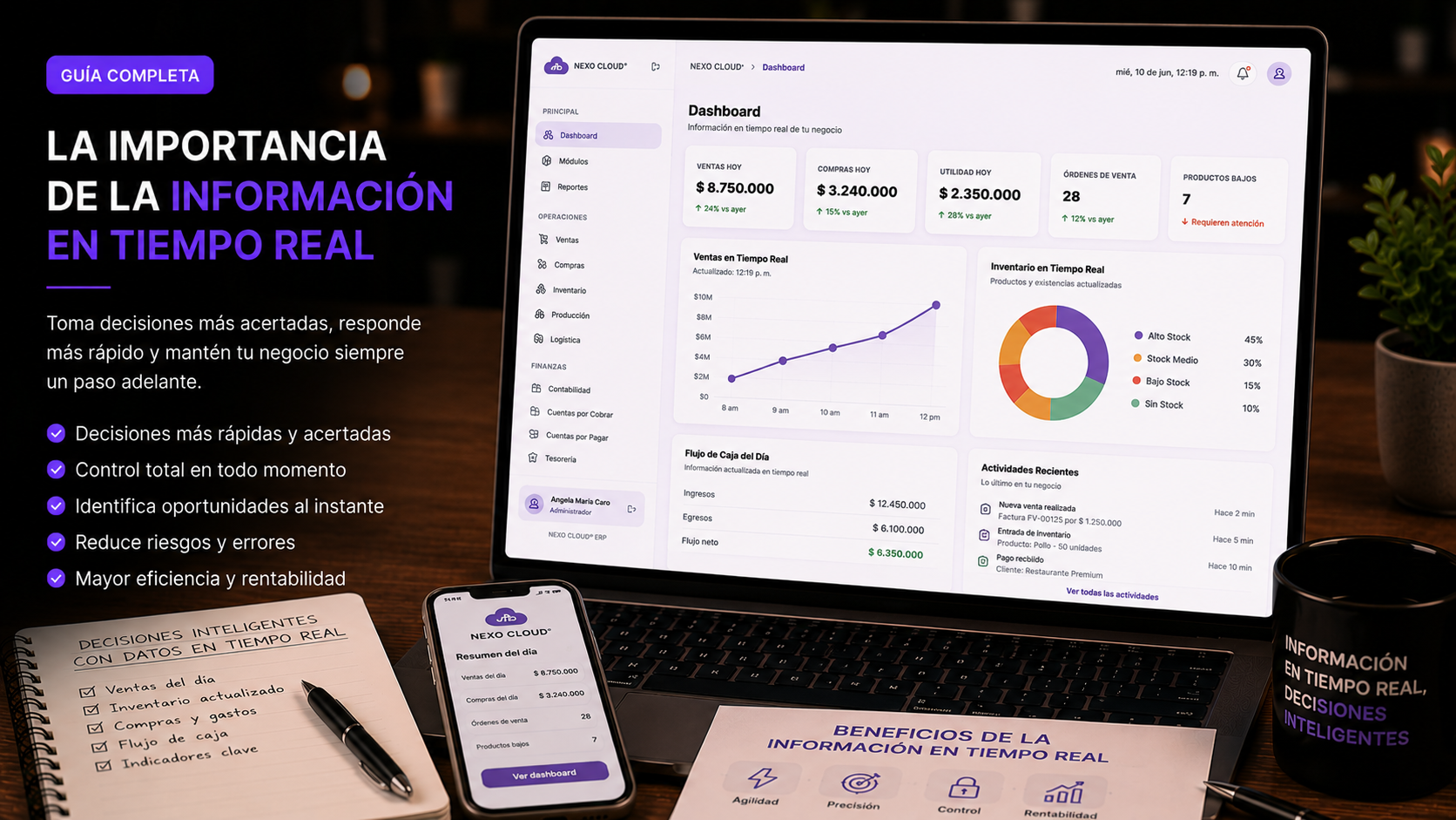 La importancia de la información en tiempo real