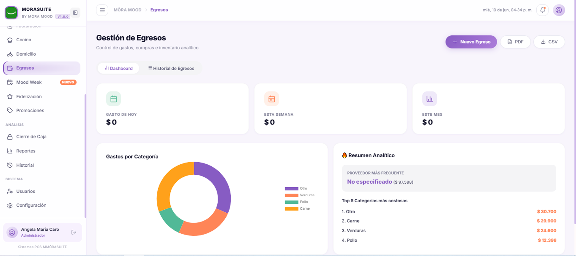 NEXO CORE® Tesorería — Gestión de egresos y gastos